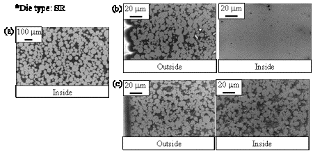 Azojomo  - 氮杂杂志的材料在线 - 通过使用Sr亚博网站下载的PECS烧结的Ni-20CR体的横截面视图5分钟，在700°C的模具温度下。a）70μm粒度和b），c）5μm粒径