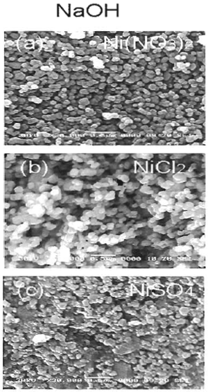 Azojomo- AZO在线材料杂志 - 通过水解为0.7亚博网站下载 m的Ni化合物获得的NIO粉末的SEM显微照片，并在750°C下凝固1 h（a），（b），（b）和（c），使用NaOH，而NaOH（d），d），（d），d）（e）和（f）使用KOH。GydF4y2Ba